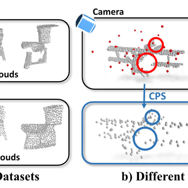 ModelNet-O: A large-scale synthetic dataset for occlusion-aware point cloud classification